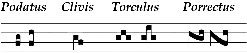 Using Plainchant in Parishes - OpenDiapason