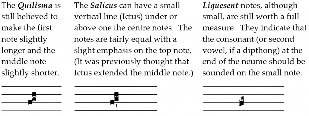 Quilisima, salicus and liquesent